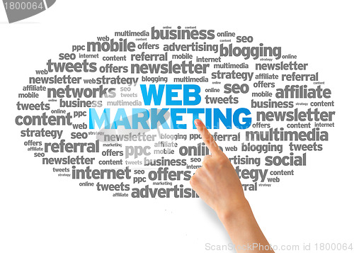 Image of Web Marketing