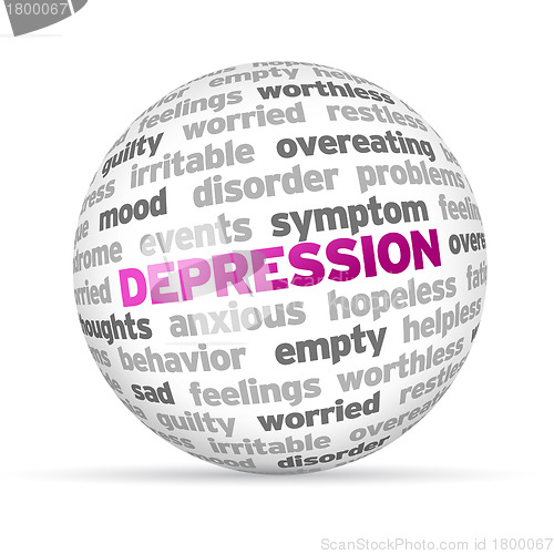 Image of Depression