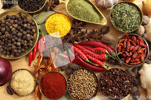 Image of Spices and herbs