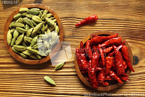 Image of Cardamom and pepper