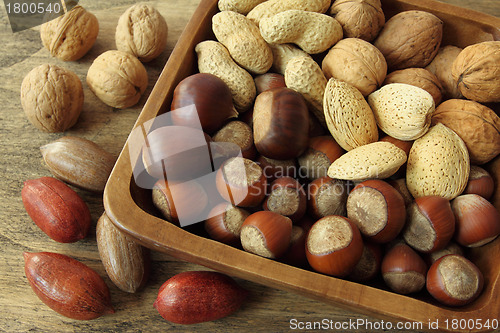 Image of Nuts