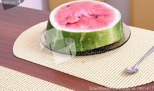 Image of Watermelon