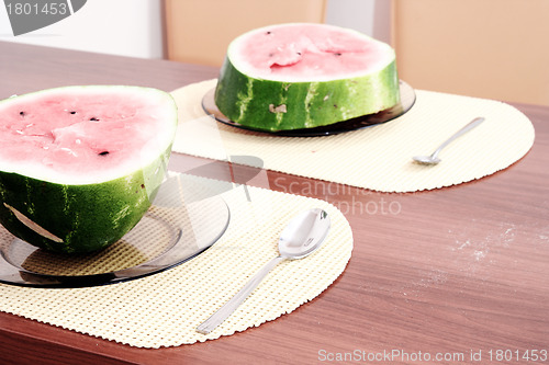 Image of Watermelon