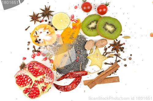 Image of spices