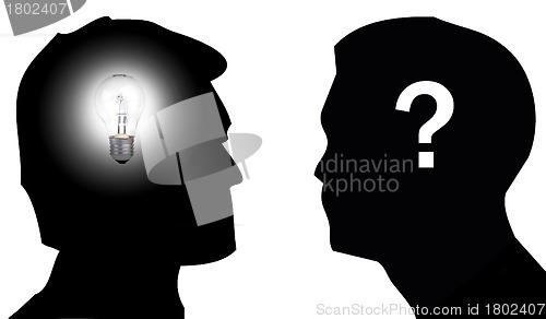 Image of Idea and Doubt