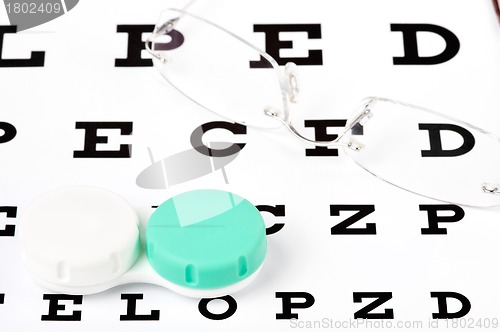 Image of Eyecare