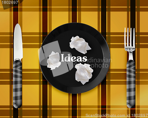 Image of Empty Plate with knife and fork