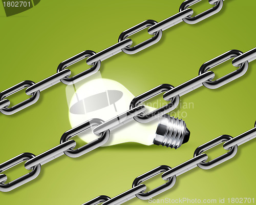 Image of chain