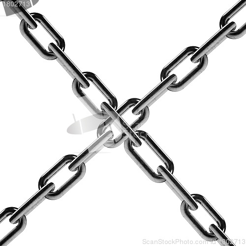 Image of chain