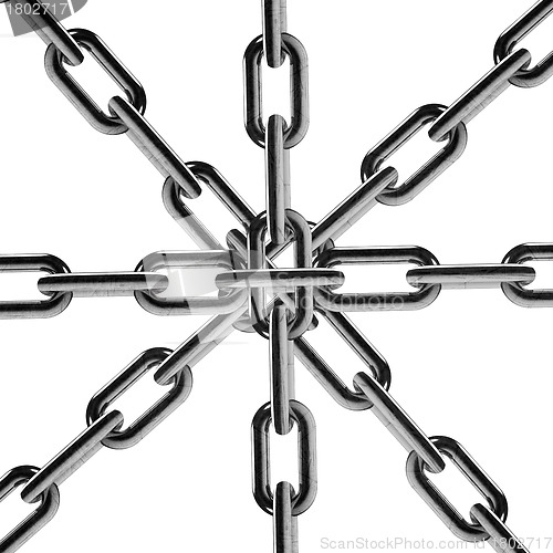 Image of chain