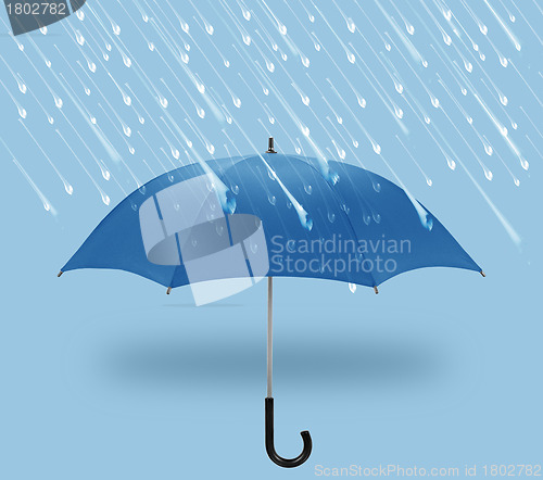 Image of umbrella