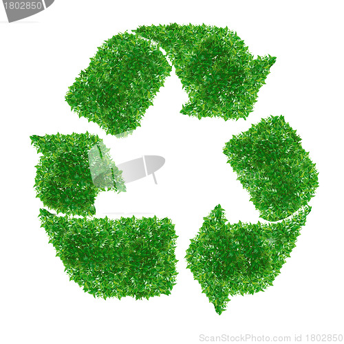 Image of Green recycle Sign