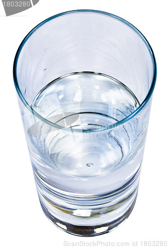 Image of Glass of water