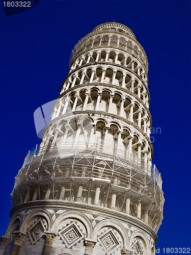 Image of Tower of Pisa
