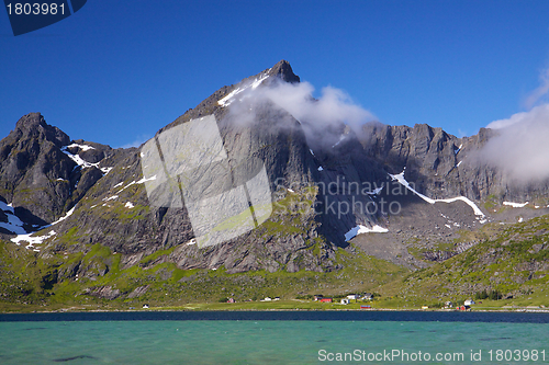 Image of Norwegian panorama