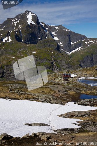 Image of Highest peaks on Lofoten