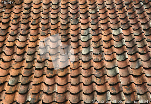 Image of Roofing tiles