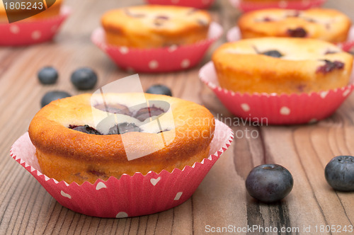 Image of Blueberry Muffins