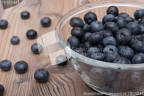 Image of  Blueberries