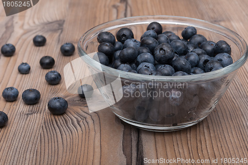 Image of Blueberries 