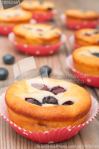 Image of Blueberry Muffins