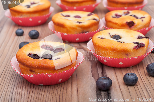 Image of Blueberry Muffins