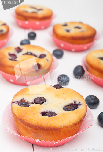 Image of Blueberry Muffins