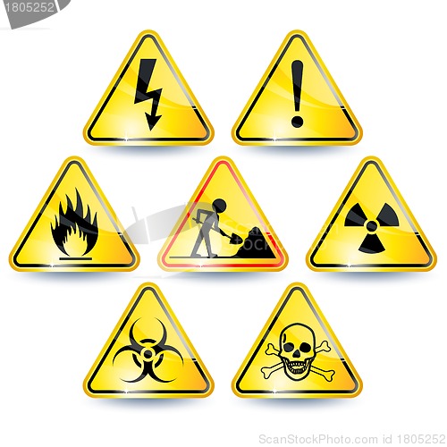 Image of Set of warning signs