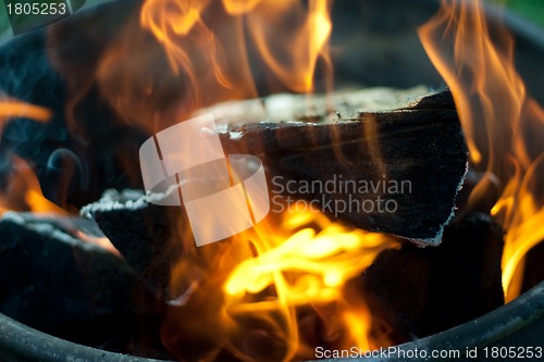 Image of fire burning close-up