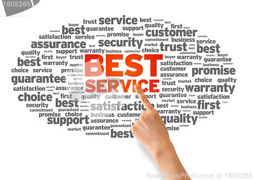 Image of Best Service