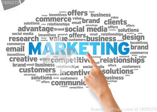 Image of Marketing