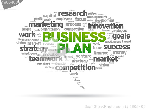 Image of Business Plan