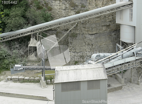 Image of gravel mill detail