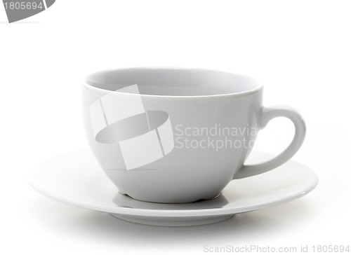 Image of empty coffee cup