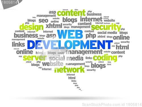 Image of Web Development
