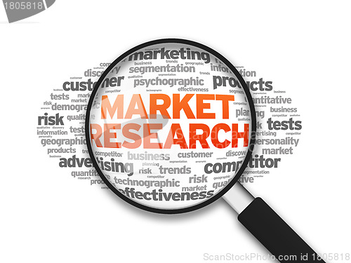 Image of Market Research