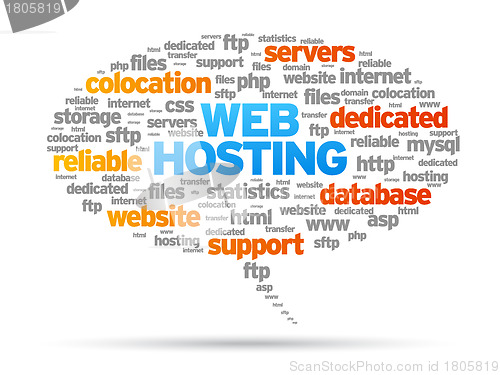 Image of Web Hosting