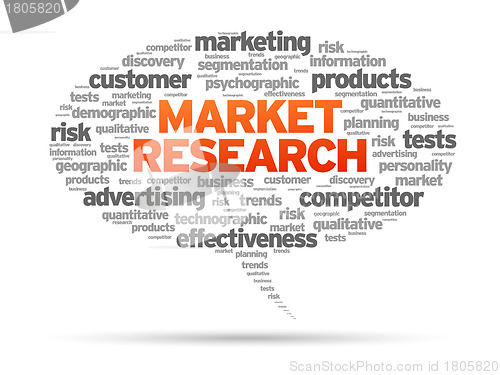 Image of Market Research