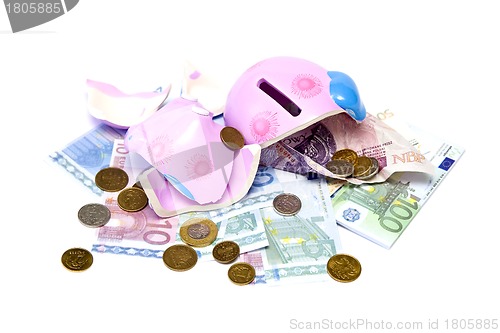 Image of Piggy bank