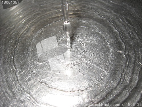 Image of Jet of water