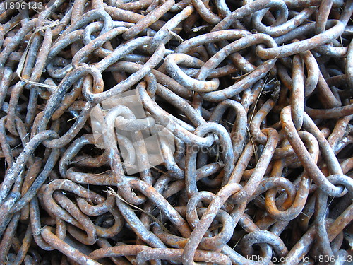 Image of Sheaf of chains