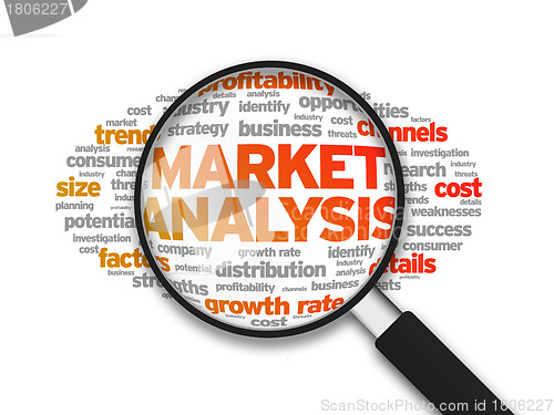 Image of Market Analysis