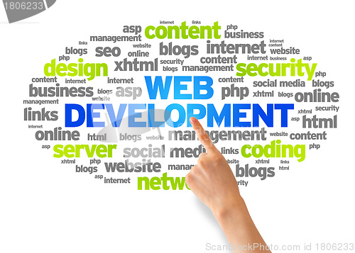 Image of Web Development