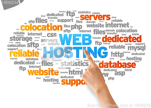 Image of Web Hosting