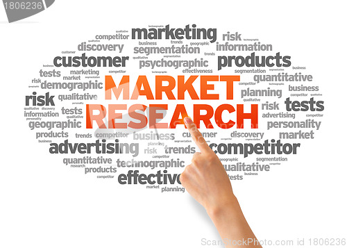 Image of Market Research