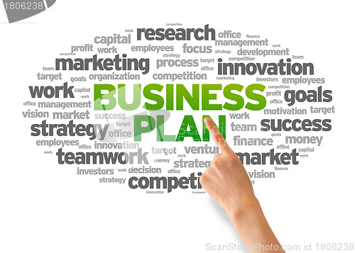 Image of Business Plan