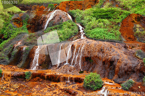 Image of golden waterfall in taiwan