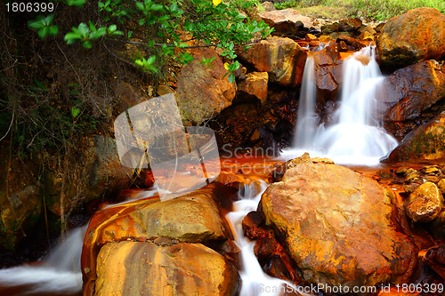 Image of golden waterfall