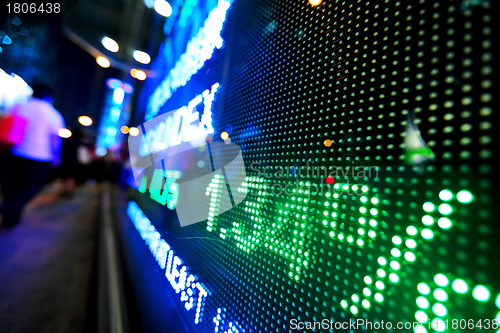 Image of stock market price display