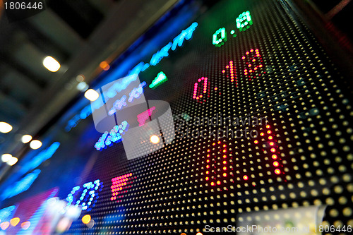 Image of stock market price display abstract